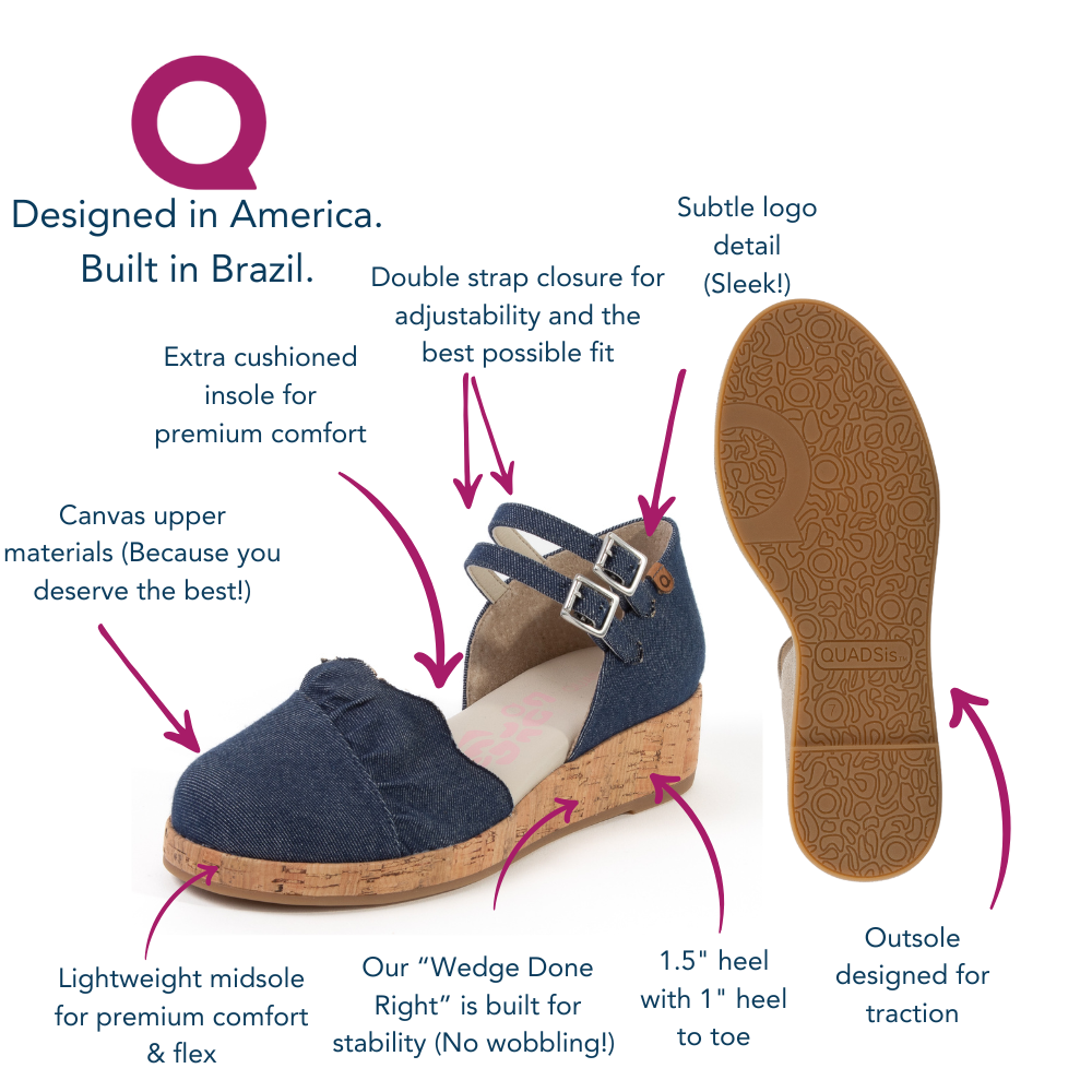 QUADSis Elizabeth Mary Janes Denim  features and benefits Diagram.  Comfortable, sustainable, low heel wedge with adjustable double strap.  Denim, genuine leather, and patent materials with cork & leather midsole.