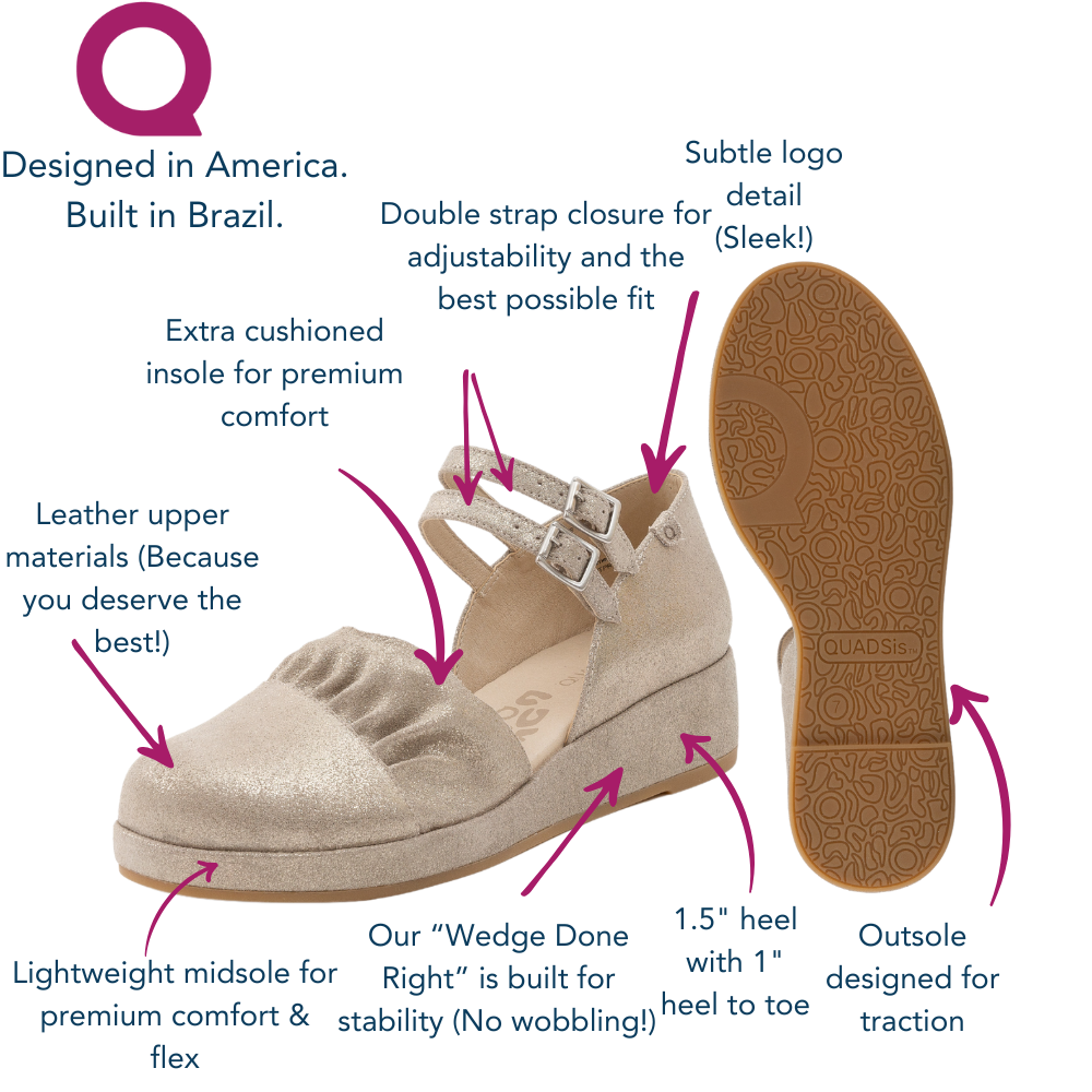 QUADSis Elizabeth Mary Janes Gilver features and benefits Diagram.  Comfortable, sustainable, low heel wedge with adjustable double strap.  Denim, genuine leather, and patent materials with cork & leather midsole. Shimmer suede.