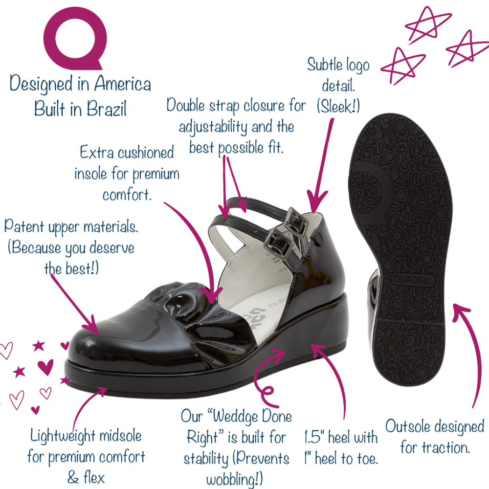 QUADSis Elizabeth Mary Janes Black Diagram