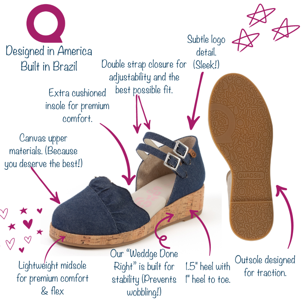QUADSis Elizabeth Mary Janes Denim Diagram