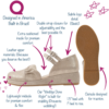 QUADSis® shoes - Stylish, Innovative, Solutions. Shoes intentionally crafted for style, comfort, and function in women's sizes. In-stock & same day shipping! www.shopquads.com